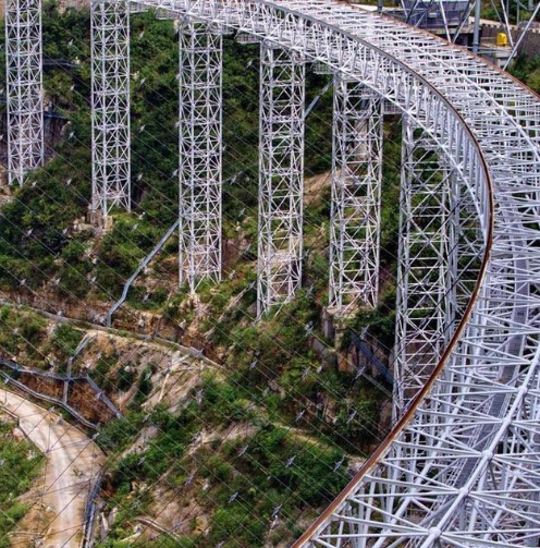 安防工程室内配线的技术