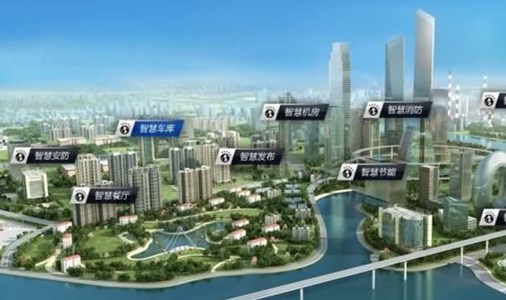 智慧楼宇物业管理特性分析